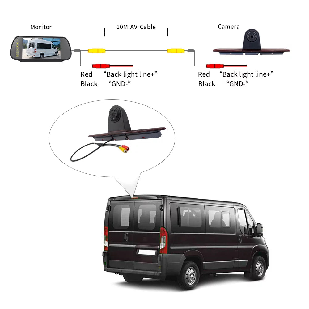 Gecheer 7in Brake  Backup  for Mercedes-Benz Sizeprinter/ Crafter Vans   Parking (with Monitor)