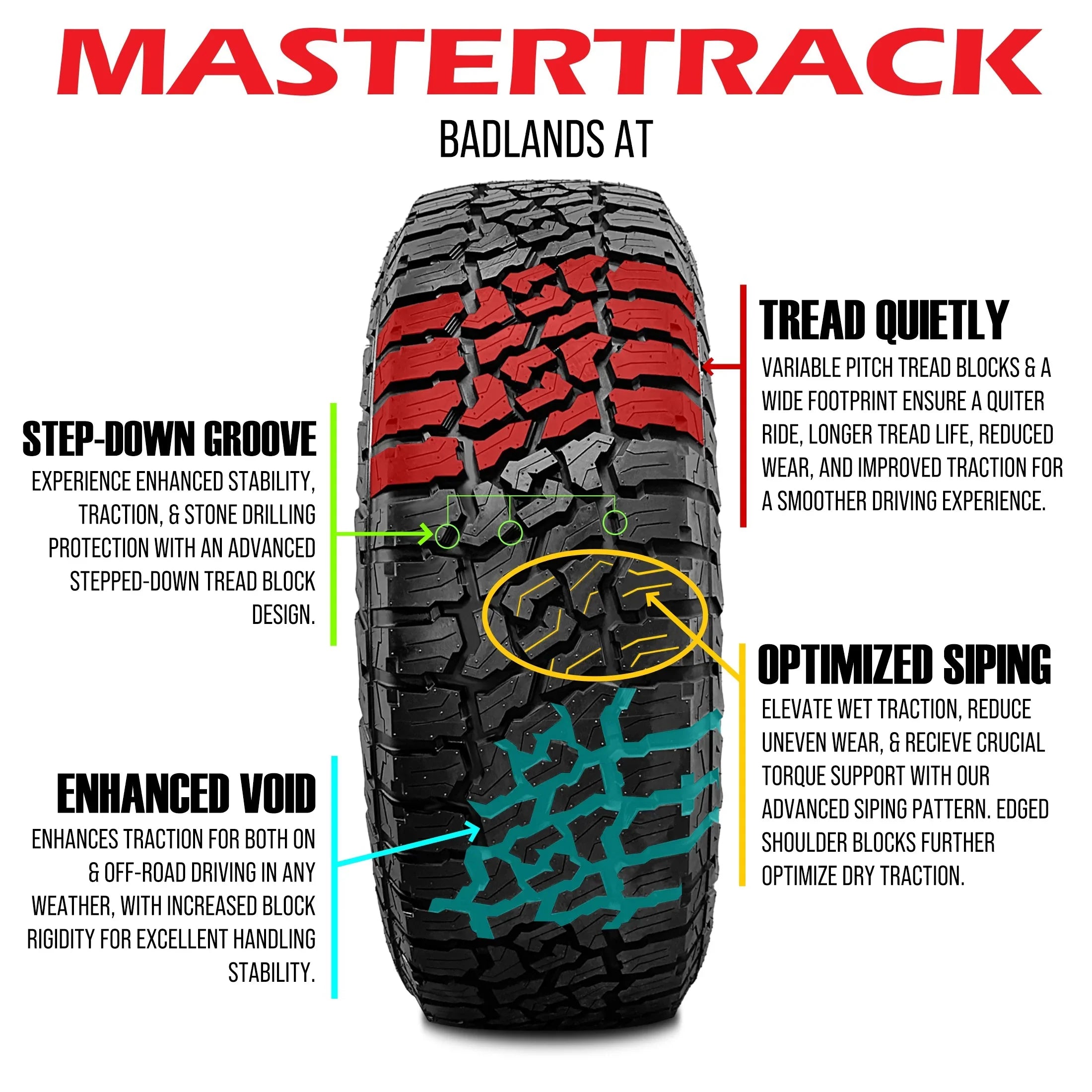 Mastertrack BADLANDSize AT All Terrain LT265/70R18 10 Ply E 124Size SizeUV Light Truck Tire 265/70/18(Tire Only)