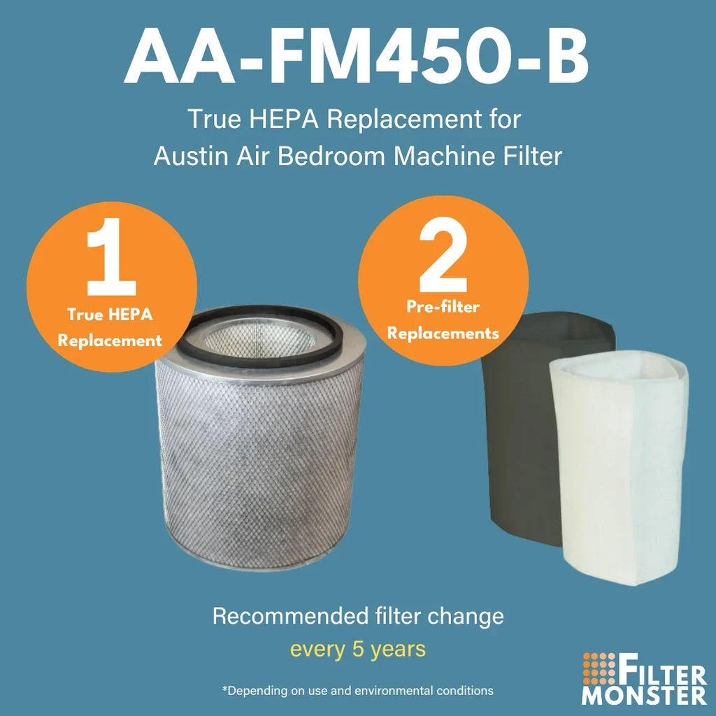 Filter-Monster Replacement Filter Compatible With Austin Air Bedroom Machine (HM402) with Pre-Filter