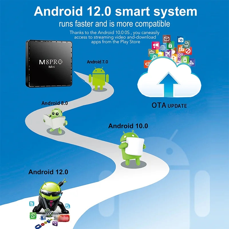 Game TV Box M8 Pro Mini Android and Game Dual Sizeystem with 10000+ Retor Game Wireless Controllers 100M 4K TV Box