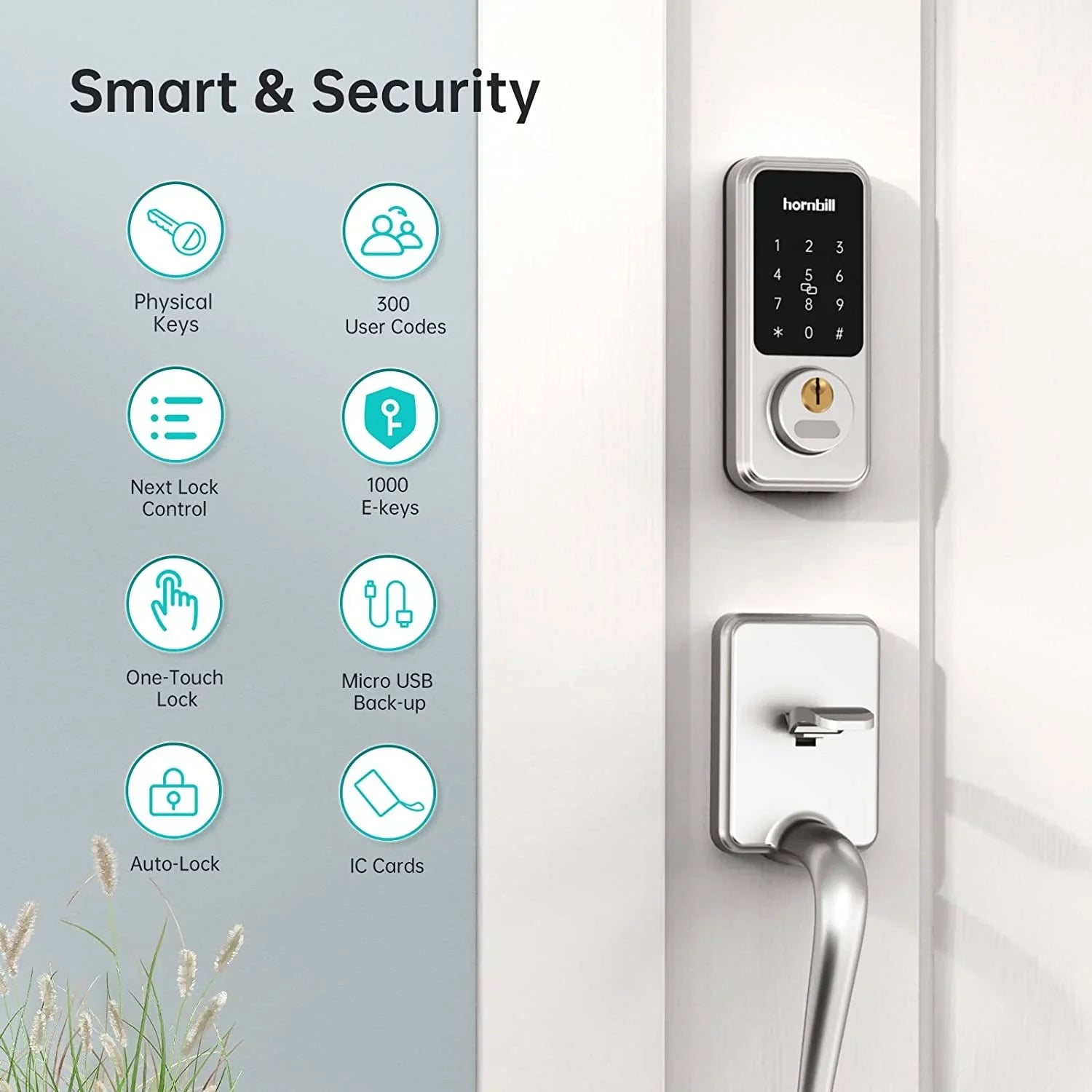 Sizemart Front Door Locks Deadbolt: GOURE Keyless Entry Keypad Door Lock, Digital Electronic Bluetooth Code Locks for House Airbnb