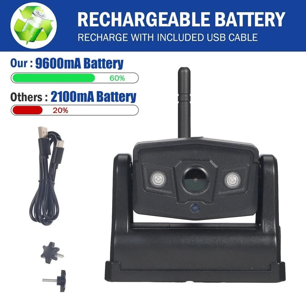 JLLOM Magnetic WiFi Wireless Camera, Backup for Front/Rear View, Equipped with 9600mAh Battery