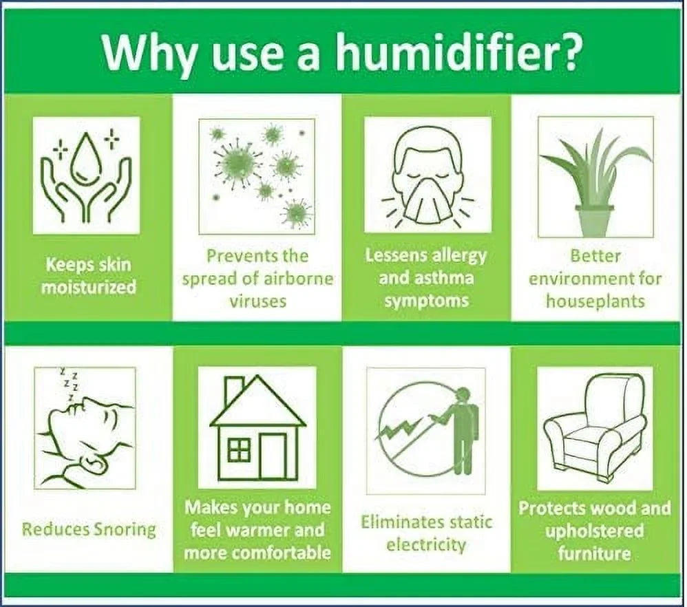 Humidifier Filter Wick for Bionaire 900, 900cs, 900-cs - 6 Pack