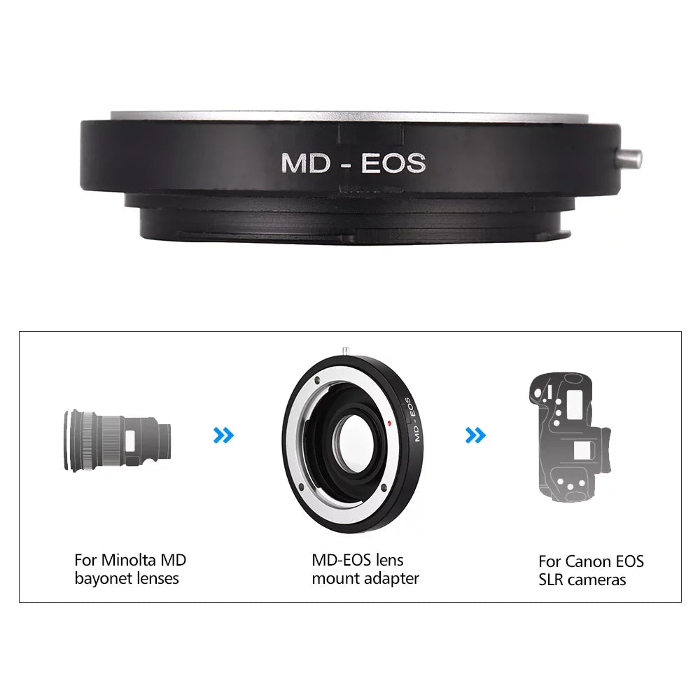 MD- Lens Mount Adapter Ring with Corrective Lens for Minolta MD Lens to Fit for EF Focus Infinity