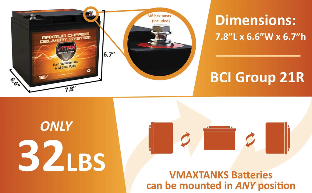 AGM Battery Upgrade for 18-50LB Thrust Trolling Motors Vmaxtanks MR86-50 12V 50AH