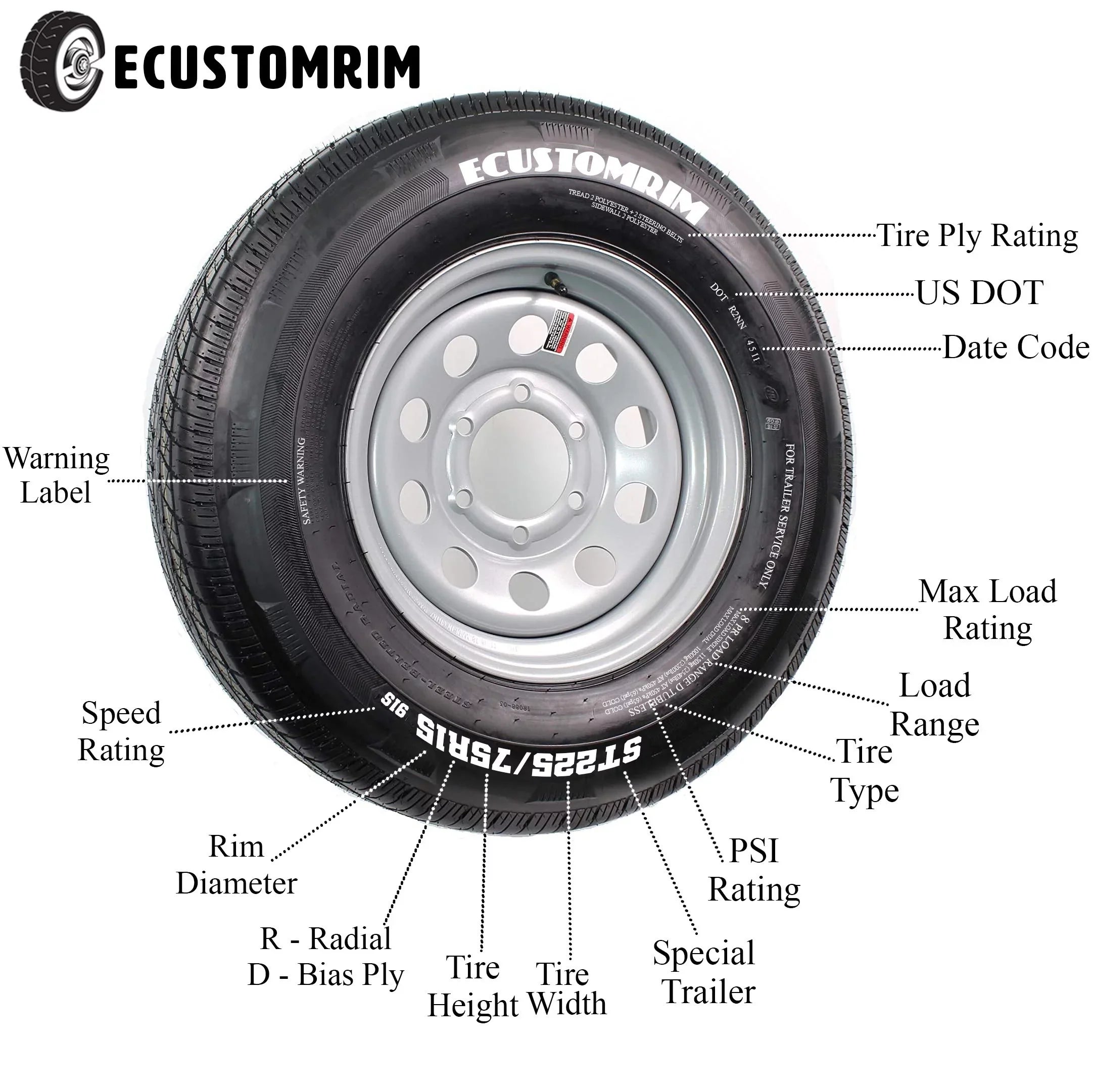Trailer Tire On Rim SizeT175/80D13 175/80 13 in. LRB 5 Bolt Galvanized Sizepoke Wheel