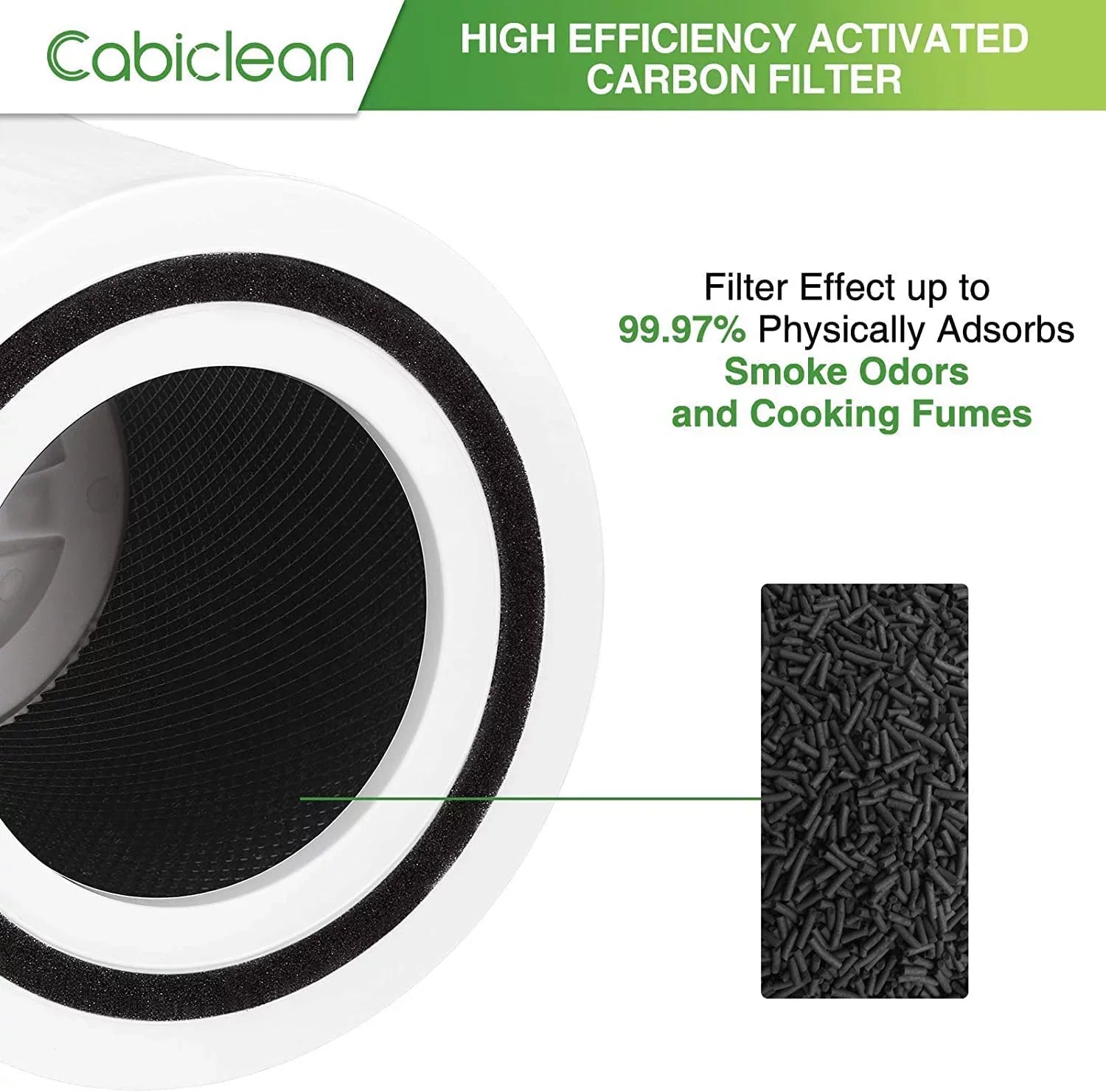 2 Pack Core 300 Replacement Filter Compatible with LEVOIT Core 300, H13 HEPA Filter, Compare to Part No. Core 300-RF, Ivory