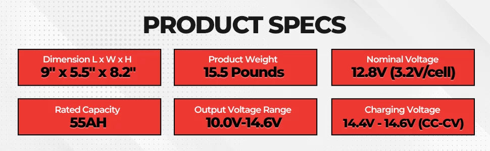 VMAX LFP22-1255 12 Volt 55AH Lithium LiFePO4 Battery High Performance Group 22NF - 704 Watt hours Battery Compatible with trolling Motors, Backup, wheelchairs and More