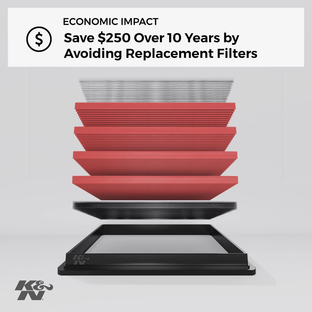 K&N Engine Air Filter: High Performance, Premium, Washable, Replacement Filter: 2010-2016 HONDA CR-Z, 33-2459