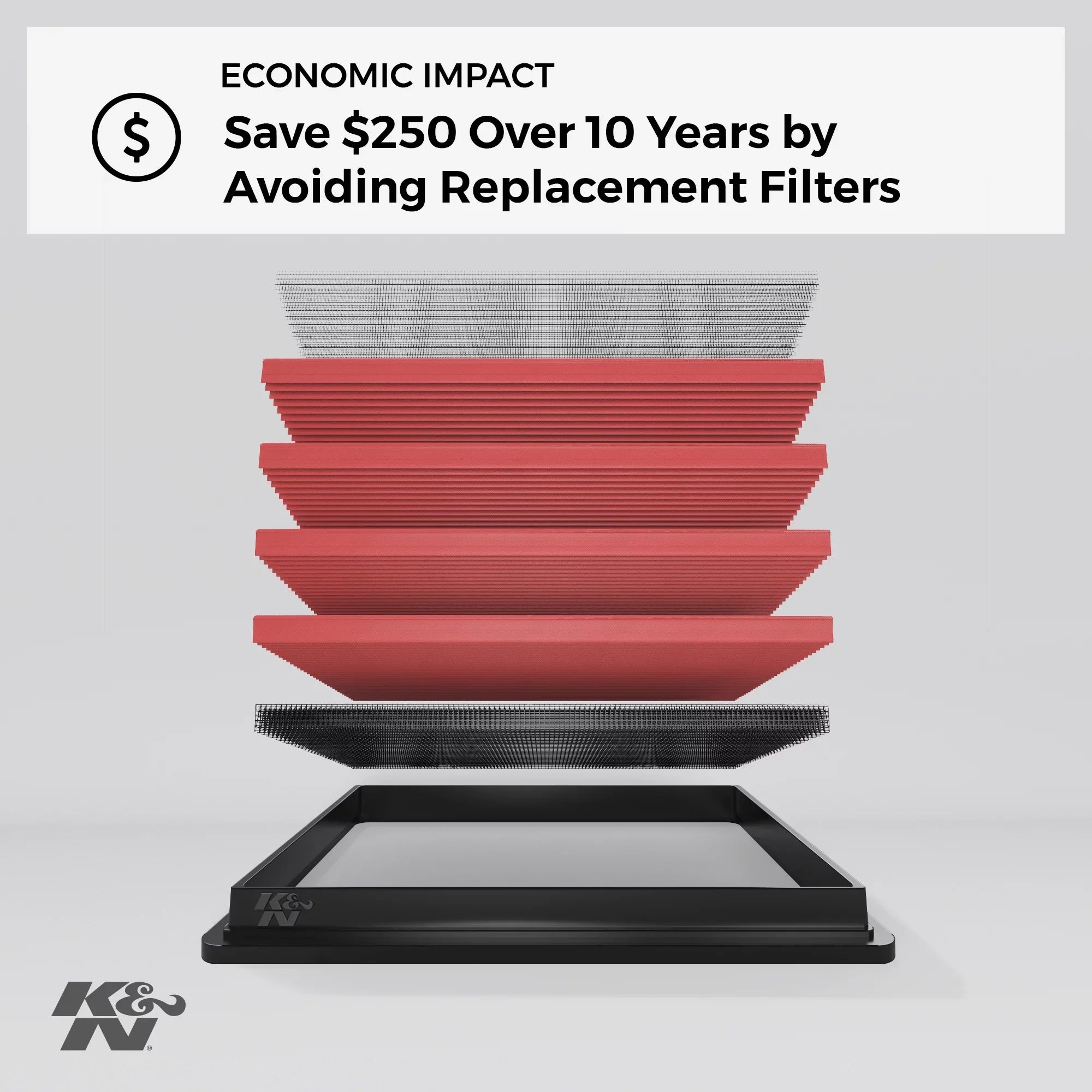 K&N Engine Air Filter: High Performance, Premium, Washable, Replacement Filter: 2010-2016 HONDA CR-Z, 33-2459