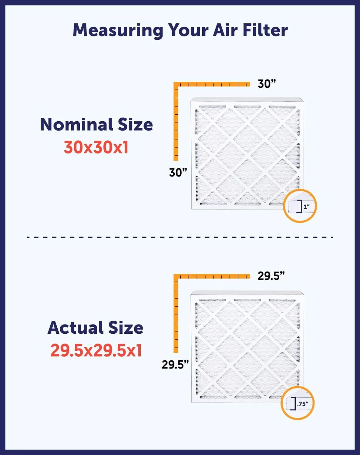 Filter King 10.5x58x1a Air Filter | 4-PACK | MERV 8 HVAC Pleated A/C Furnace Filters | MADE IN USizeA | Actual Sizeize: 10.5 x 58 x .75"