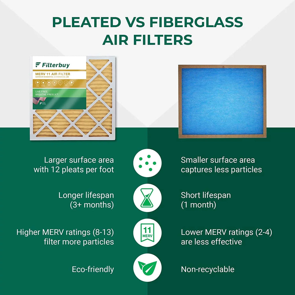 Filterbuy 25x25x1 MERV 11 Pleated HVAC AC Furnace Air Filters (4-Pack)