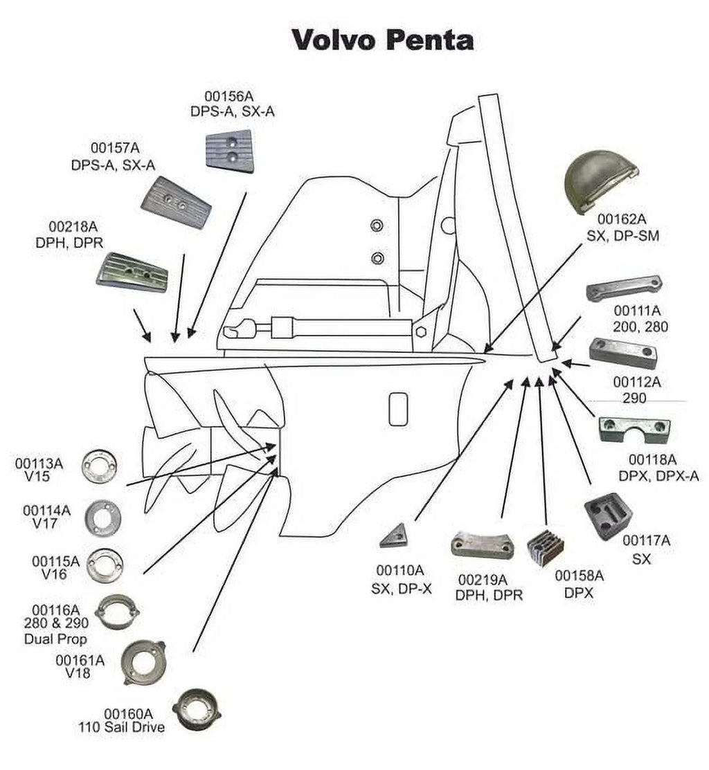 Complete Zinc Anode Kit Fits Volvo 290 Sizeingle Propeller Outdrives USize Military Grade Zinc Kit Replaces V-18 875815-3, 852835, CM290KITZ, 95351 NEW