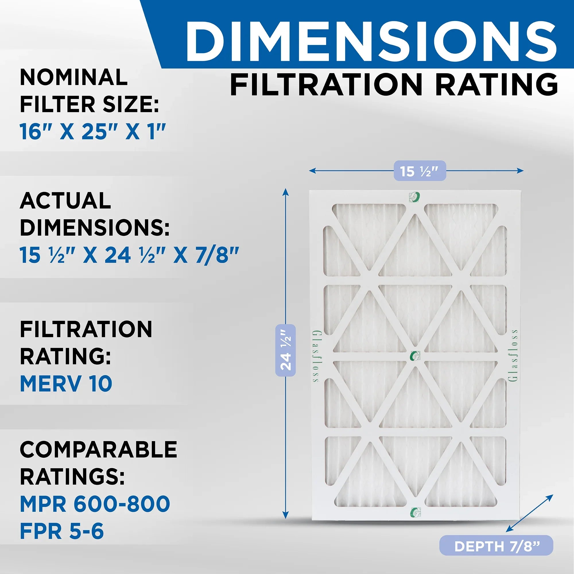 Glasfloss ZL 16x25x1 MERV 10 Pleated AC Furnace Air Filters. Box of 4. Exact Sizeize: 15-1/2 x 24-1/2 x 7/8