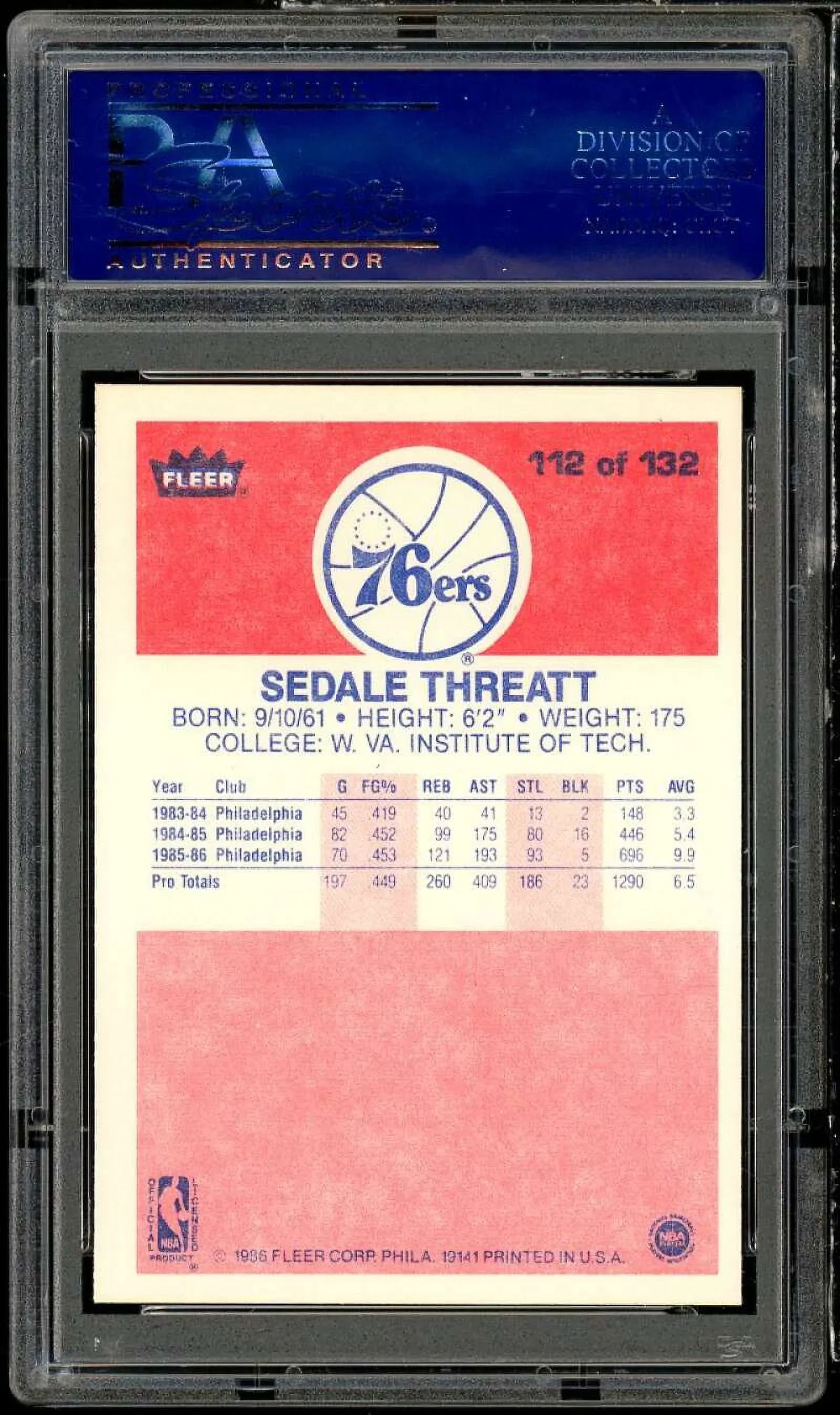 Sizeedale Threatt Rookie Card 1986-87 Fleer #112 PSizeA 8