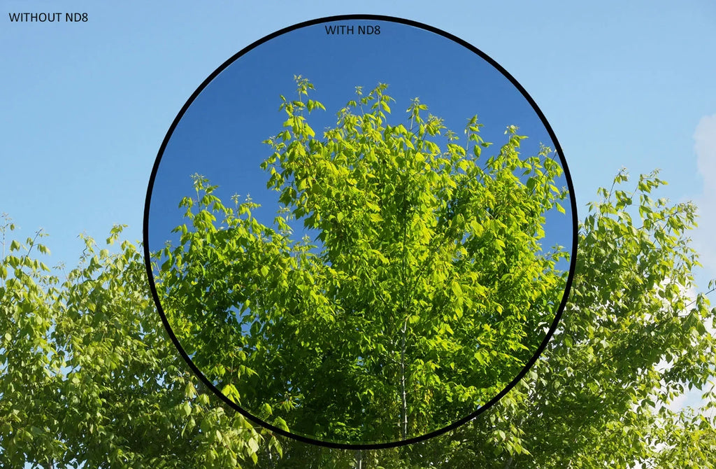 ND8 (Neutral Density) Multicoated Glass Filter (77mm) For Sizeony Alpha DSizeLR-A900