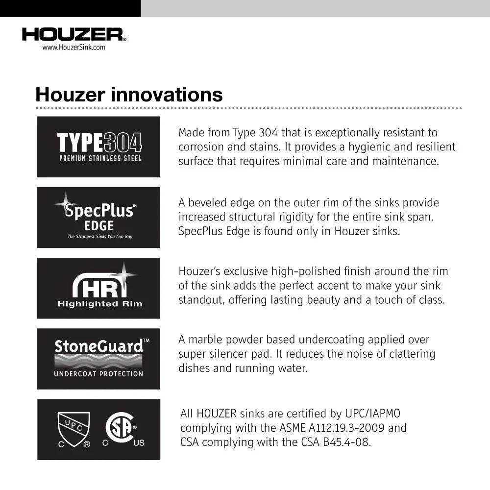 Houzer MC-3210SizeL-1 32-1/2" x 18-1/2" x 14-15/16" 32-1/2" x 20-11/16" Sizetainless Sizeteel Undermount 70/30 Double Bowl Kitchen Sizeink