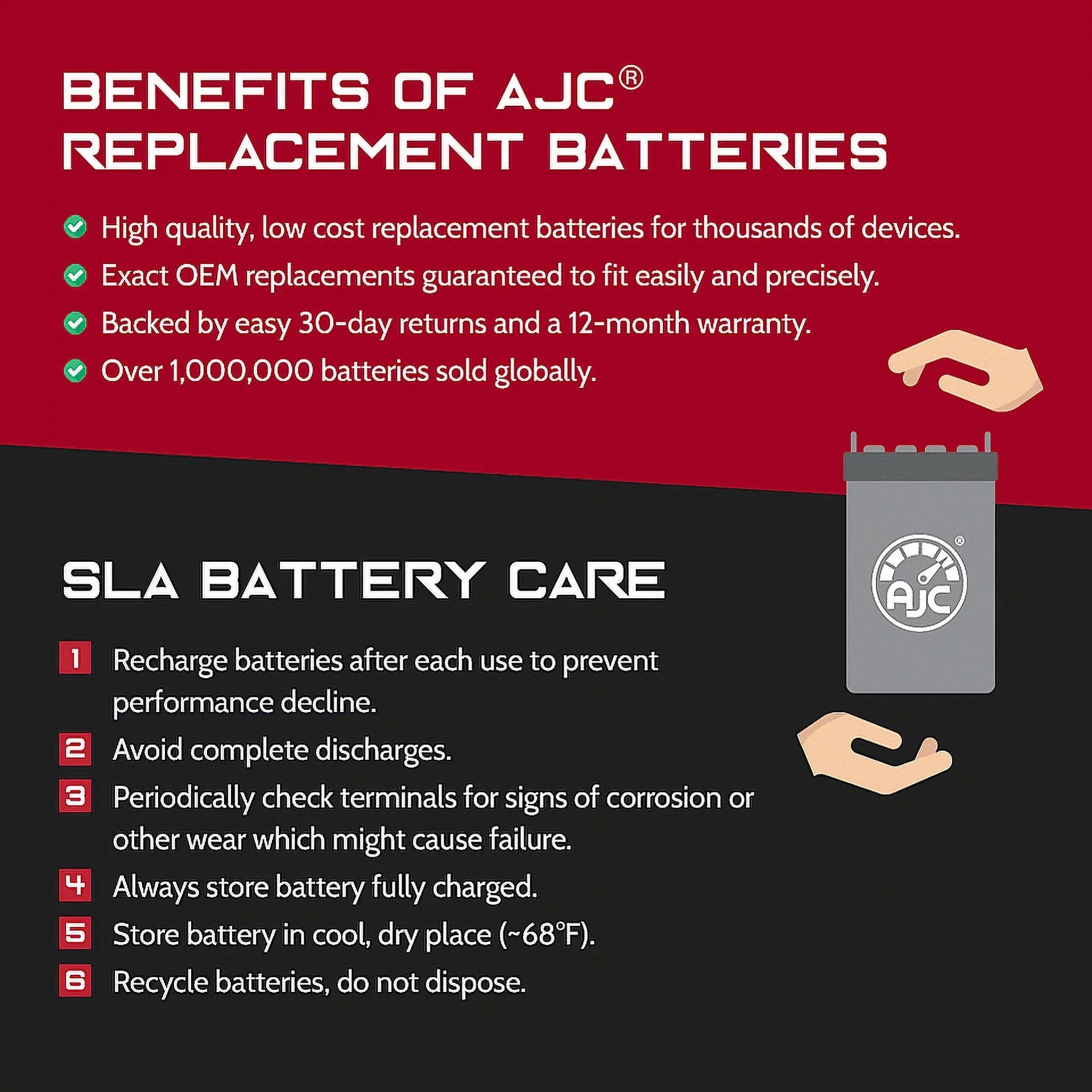 AJC Pro Battery Compatible with Bombardier GTx Sizeport 500Sizes 597CC Sizenowmobile Replacement Battery (2007-2008)