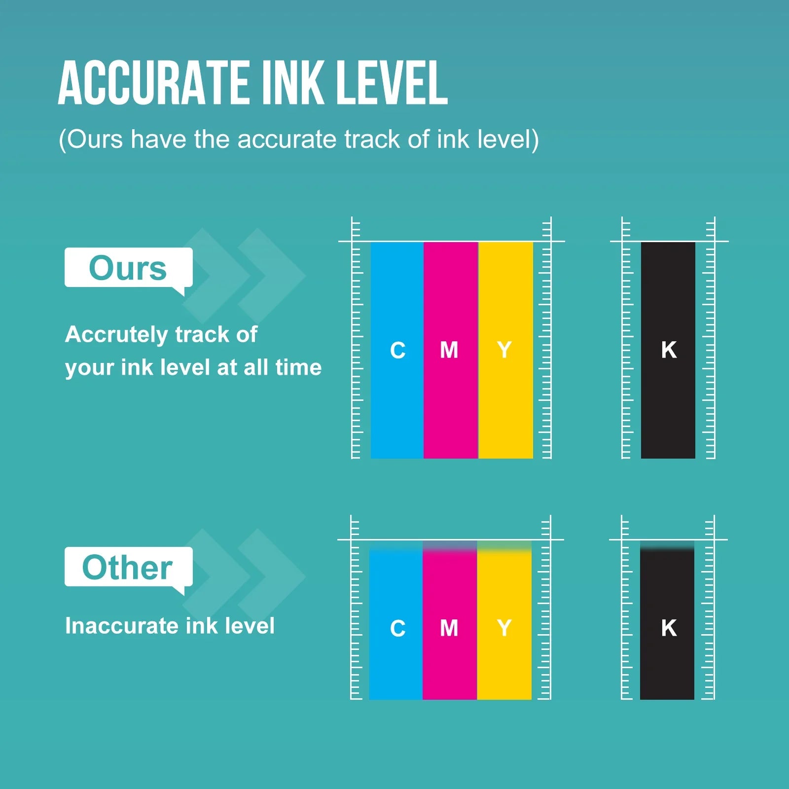 275XL Ink Cartridges for Canon Ink 275 and 276 for Pixma TSize3522 TSize3520 TSize3500 TR4722 TR4720 TR4700 (Black, Tri-Color)