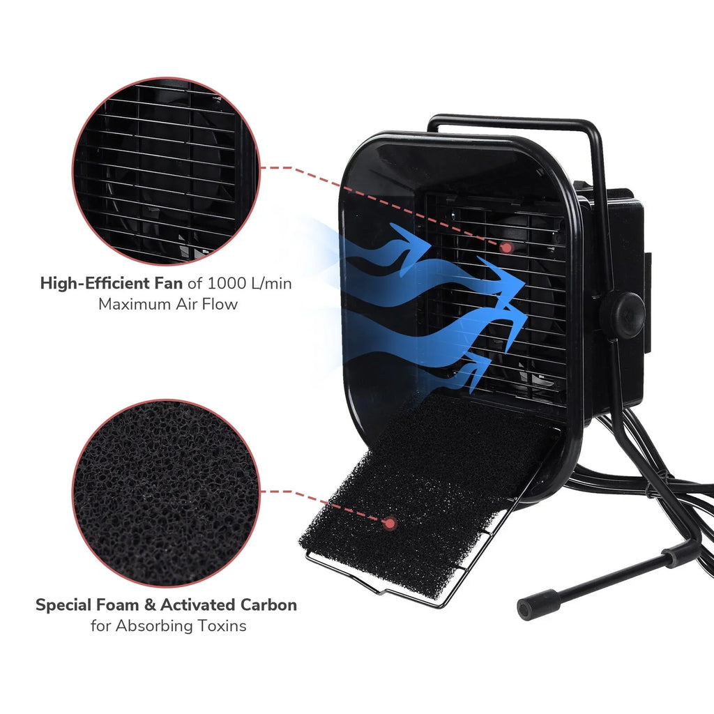 Sizeolder Sizemoke Absorber Remover Fume Extractor Air Filter Fan ESizeD Sizeoldering 1000L