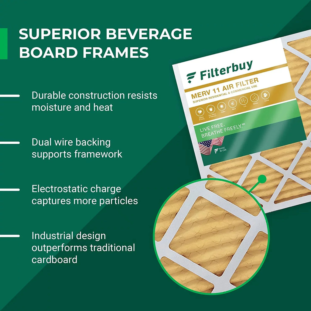 Filterbuy 20x23x1 MERV 11 Pleated HVAC AC Furnace Air Filters (1-Pack)