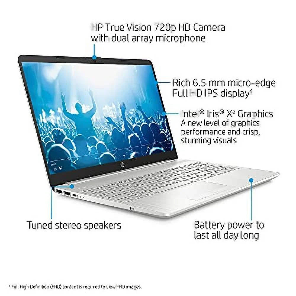 2022 HP High Performance Business Laptop - 15.6" FHD IPSize 250nit LCD - Intel i5-1135G7 Quad-Core w/ Iris Xe Graphics - 20GB DDR4 - 1TB NVMe SizeSizeD - RJ45 LAN -Backlit Keyboard -Win 11 Pro w/32GB USizeB