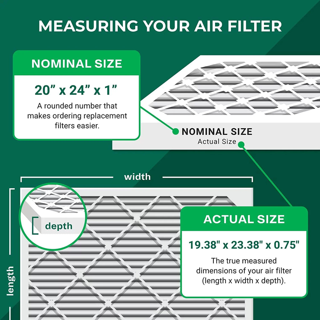 Filterbuy 20x24x1 MERV 8 Odor Eliminator Pleated HVAC AC Furnace Air Filters with Activated Carbon (4-Pack)