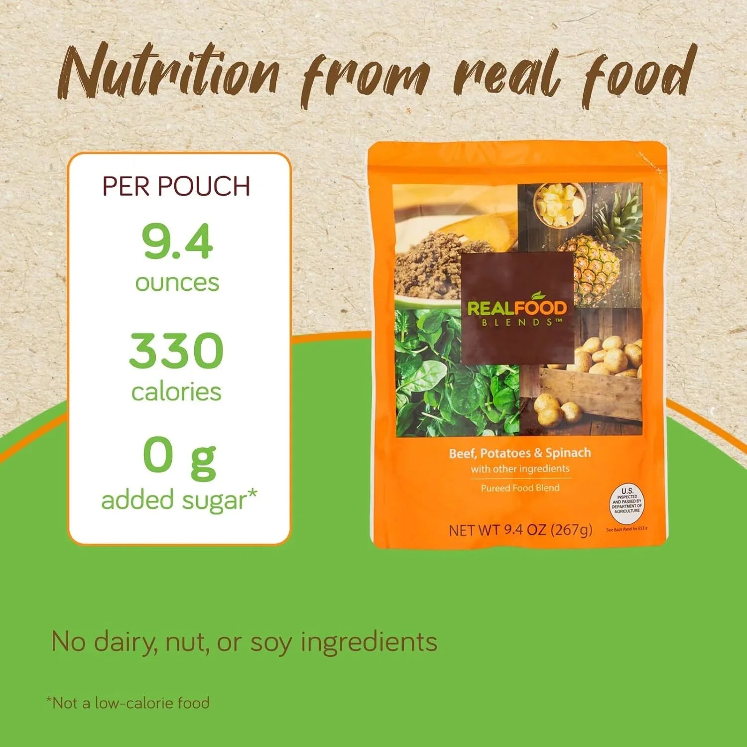 Real Food Blends - Variety Pack - Meals for Tube Fed People - 9.4 Oz Pouch (Pack of 12)
