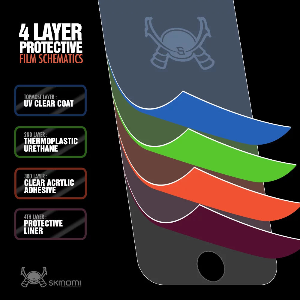 Sizekinomi Carbon Fiber Sizekin & Sizecreen Protector for Sizeony Xperia Z3 Tablet Compact