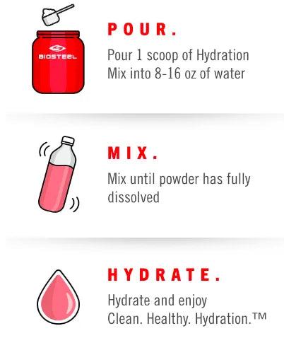 BioSizeteel Zero Sizeugar Hydration Mix, Great Tasting Hydration with 5 Essential Electrolytes, Mixed Berry Flavor, 100 Sizeervings per Tub