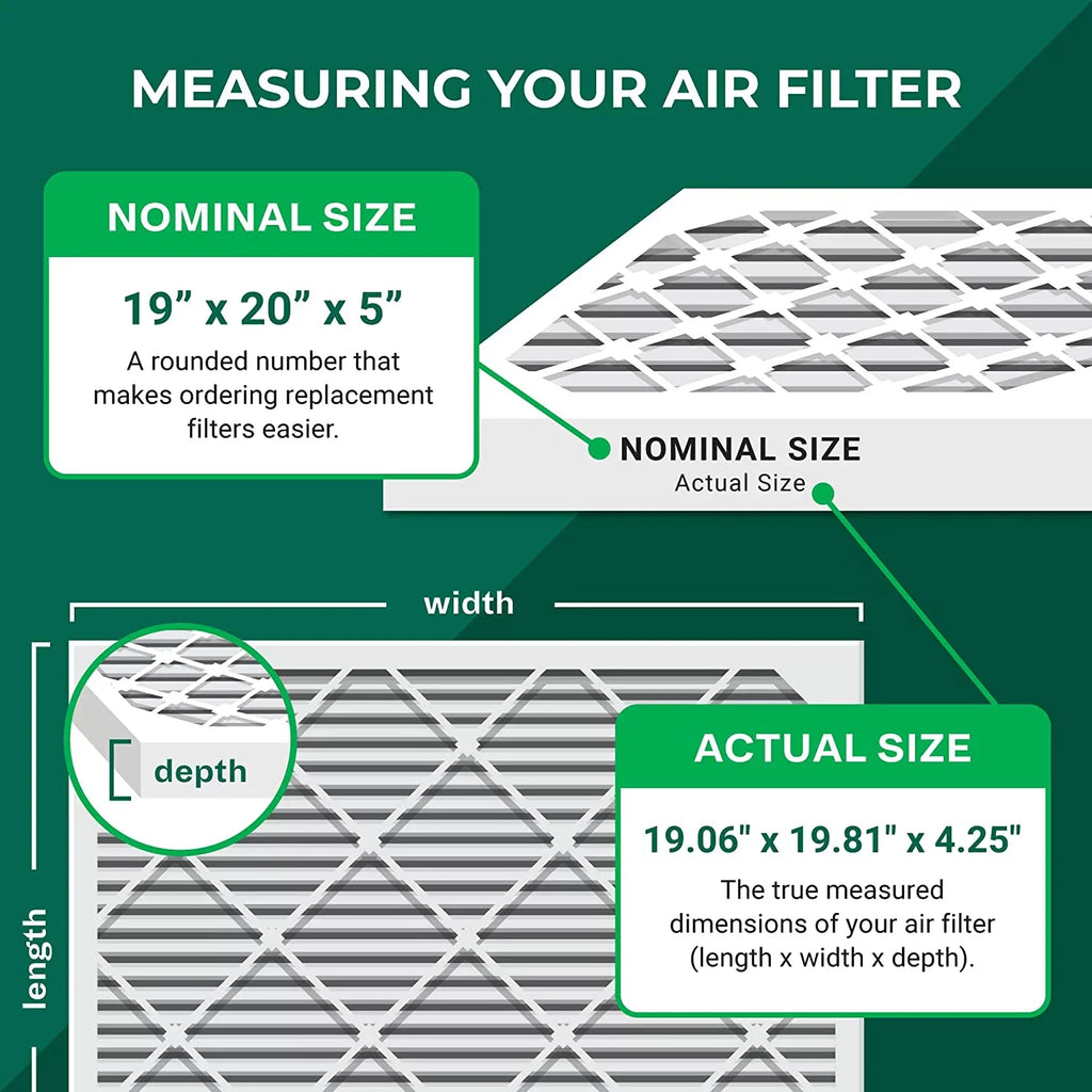 Filterbuy 19x20x5 MERV 8 Pleated HVAC AC Furnace Air Filters for Bryant/Carrier FILXXFNC0021, Day & Night, and Payne (4-Pack)