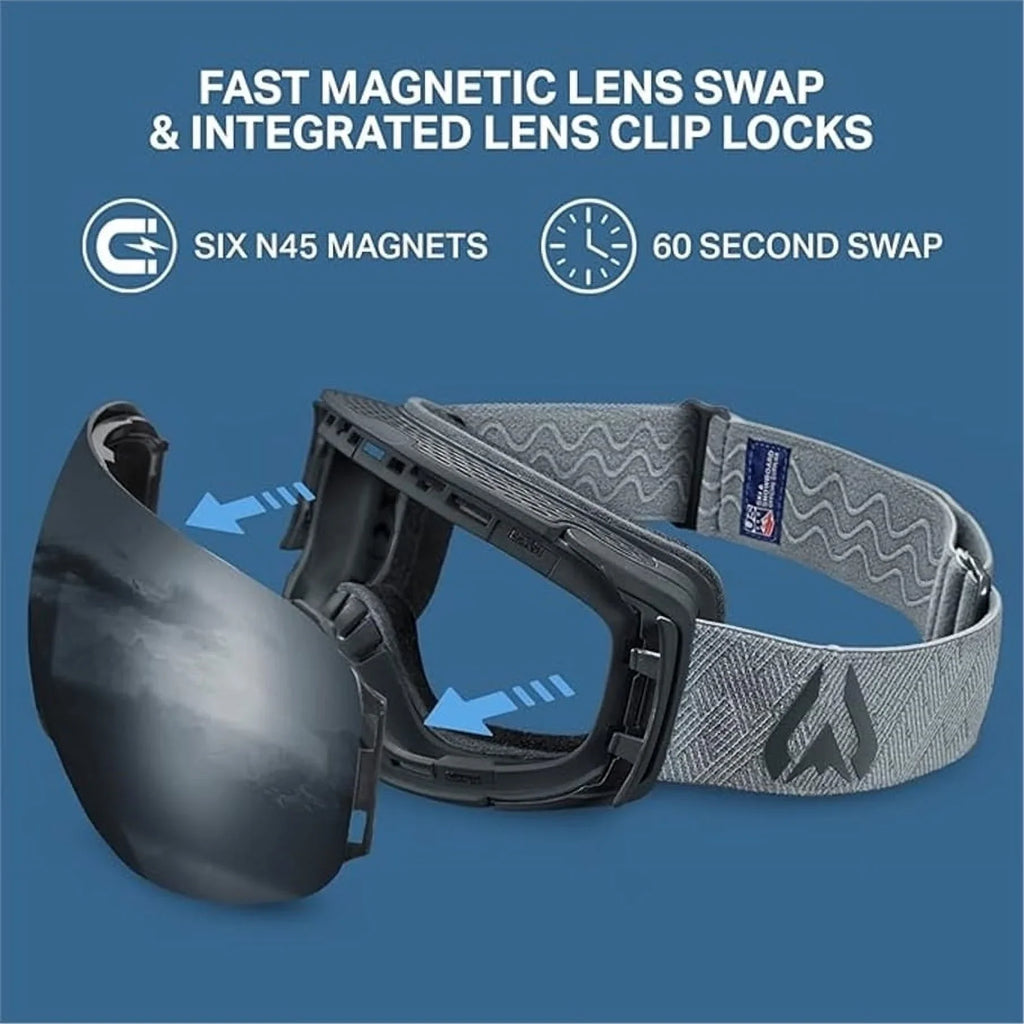 Pre-Owned Wildhorn Roca Sizeki Goggle, Sizetealth/Jet Black, Junior (Used - Like New)