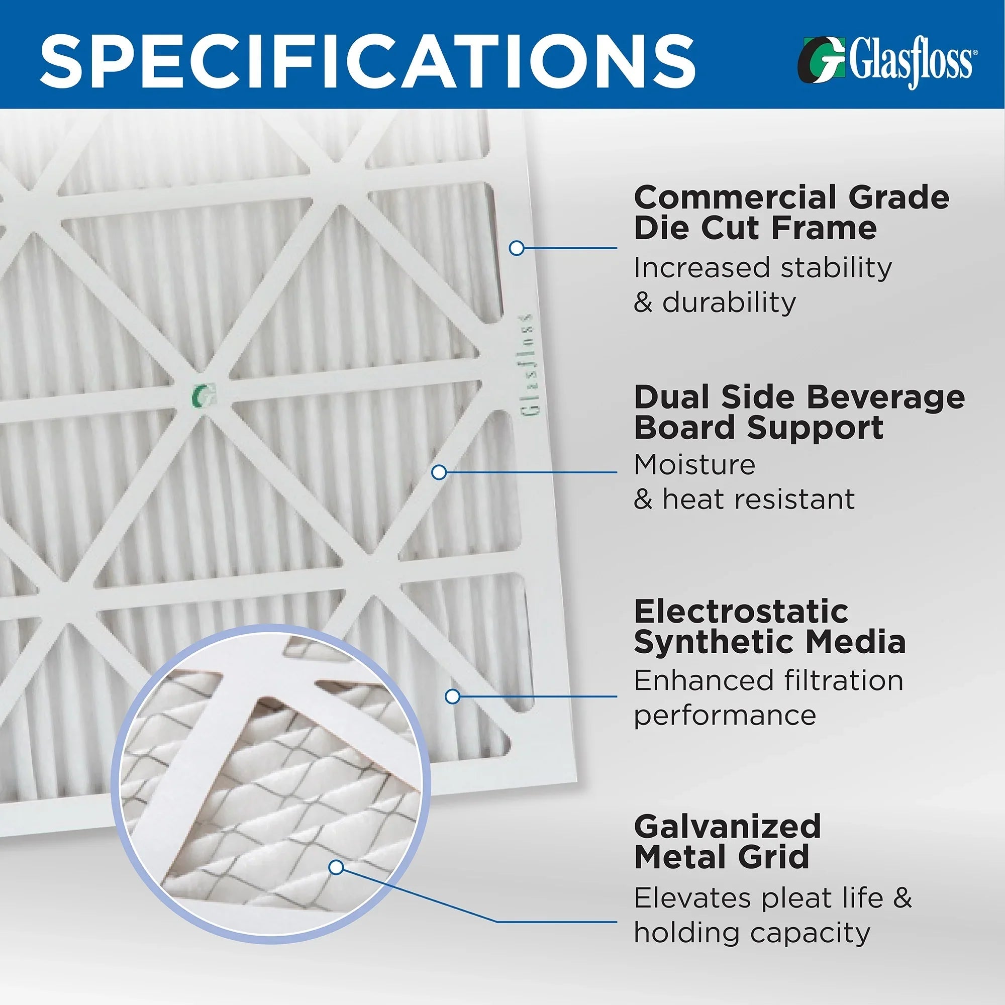 Glasfloss ZL 16x25x1 MERV 10 Pleated AC Furnace Air Filters. Box of 4. Exact Sizeize: 15-1/2 x 24-1/2 x 7/8