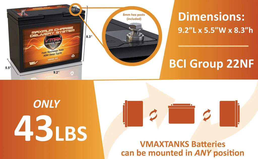 VMAX MR96-60 12V 60Ah AGM Deep Cycle Marine Battery for Minn Kota Endura Max 40 Hand Control - 12V-40lb Trolling Motor