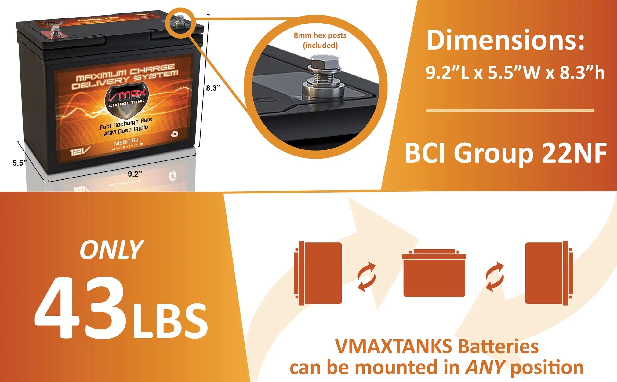 VMAX MR96-60 12V 60Ah AGM Deep Cycle Marine Battery for Minn Kota Endura Max 40 Hand Control - 12V-40lb Trolling Motor