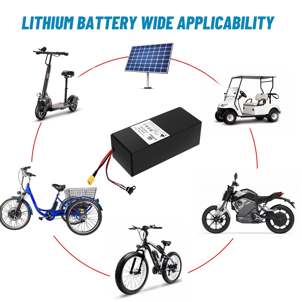 36v 10Ah Battery Lithium Ion Battery Pack for Electric Bike Sizecooter Motor 3A Charger