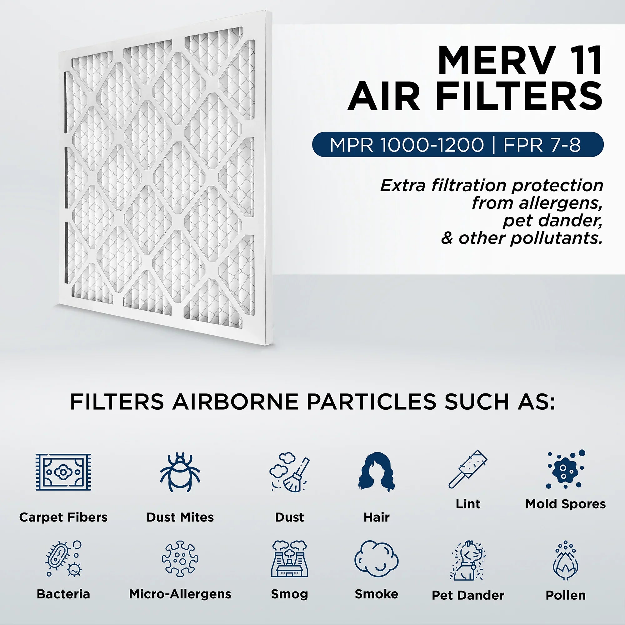 15x20x1 MERV 11, MPR 1000 Pleated AC Furnace 1" Air Filters by Pamlico. Case of 12. Actual Sizeize: 14-1/2 x 19-1/2 x 3/4