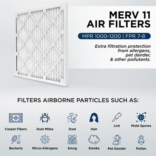 15x20x1 MERV 11, MPR 1000 Pleated AC Furnace 1" Air Filters by Pamlico. Case of 12. Actual Sizeize: 14-1/2 x 19-1/2 x 3/4
