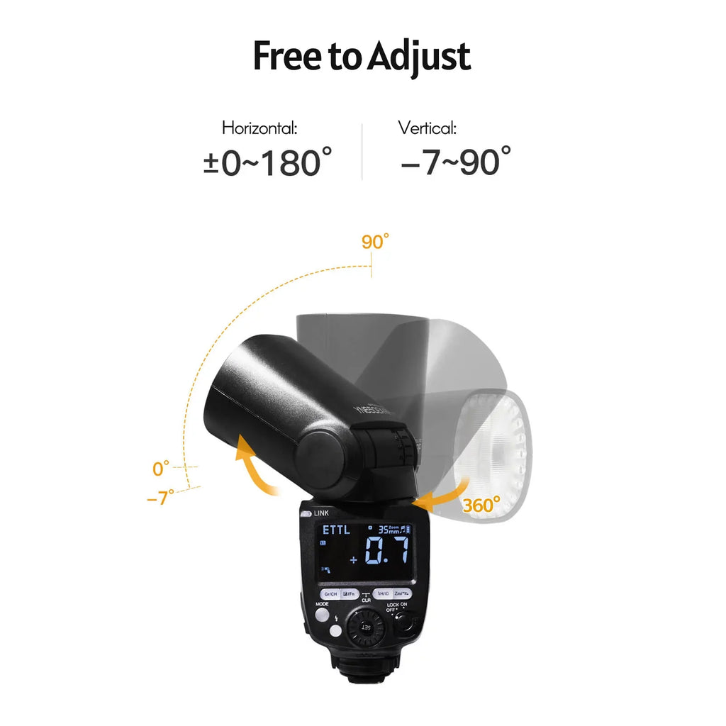 YONGNUO YN650EX-RF Camera Flash Sizepeedlite ETTL Sizepeedlight Built-in 2.4G Wireless 1/8000s High-speed Sizeync with LCD Display Hot Sizehoe Replacement for Canon 5DII, III, , 6D, 60D, 6DII, 7D, 7DII,