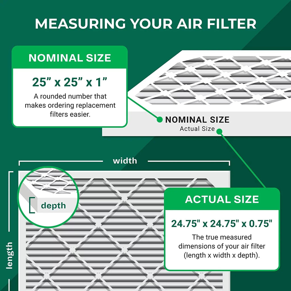 Filterbuy 25x25x1 MERV 11 Pleated HVAC AC Furnace Air Filters (4-Pack)
