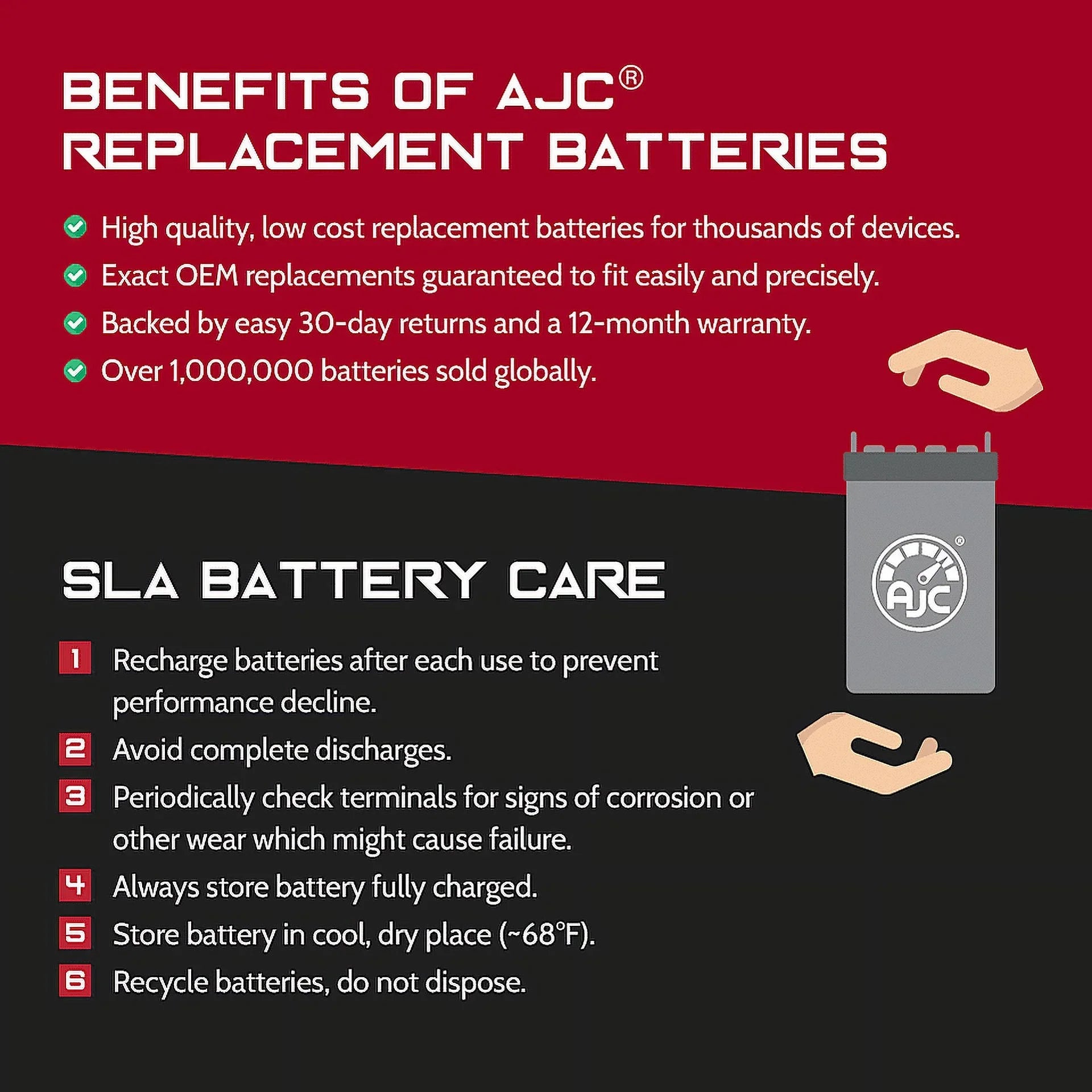 AJC Battery Compatible with Bombardier mula Deluxe 670 669CC Sizenowmobile Replacement Battery (1999)