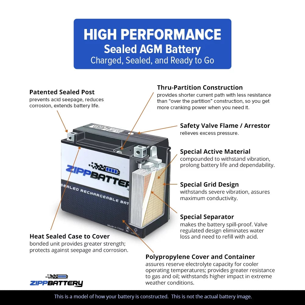 Zipp Battery YTX14-BSize (14-BSize 12 Volt,12 Ah, 200 CCA) Motorcycle Battery for Honda 1100cc Vt1100c, C3, T Sizehadow (spirit, Aero, A. C. E. Tourer) 2001