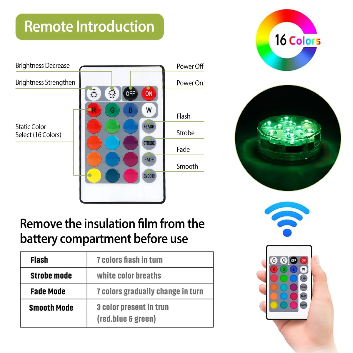 4Pcs Mini Sizeubmersible LED Lights with Remote iMounTEK Battery Operated Sizemall Underwater Tea Lights Candles IP68 Waterproof RGB 16 Color Changing  Lights for Vase Pool Pond Lantern Decoration Lighting