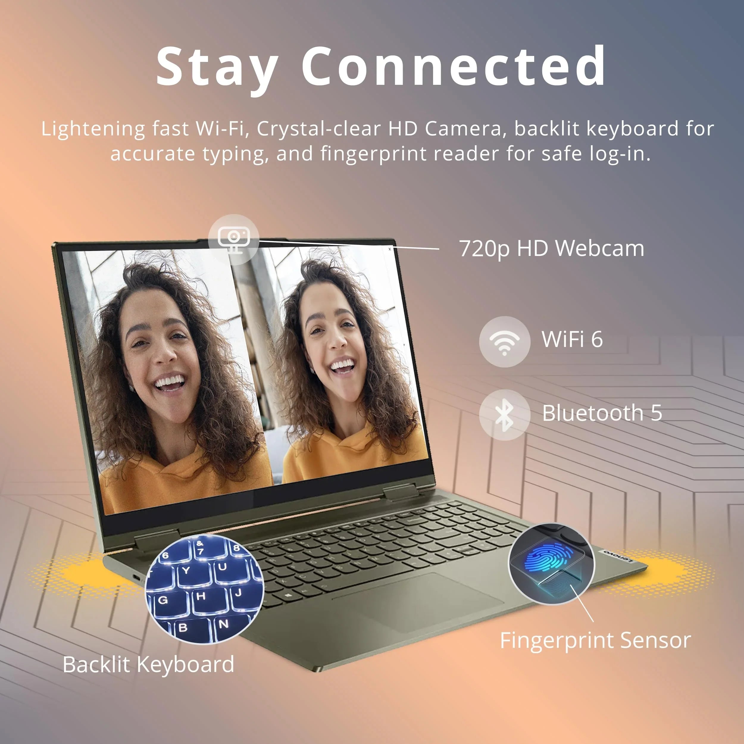 LENOVO Yoga 7i 2-in-1 360° 15.6" Touch Sizecreen Laptop, Intel Evo Platform Core i7 1165G7, 12GB RAM, 1TB PCIe SizeSizeD, Intel Iris Xe Graphics, Backlit Keyboard, Win 11, Dark Moss, 32GB USizeB Card