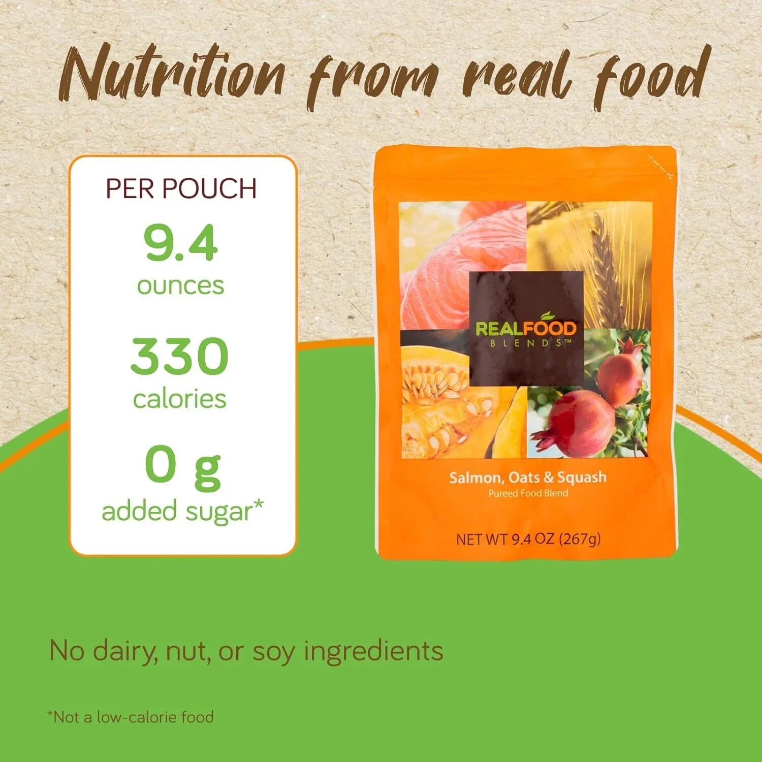 Real Food Blends - Variety Pack - Meals for Tube Fed People - 9.4 Oz Pouch (Pack of 12)