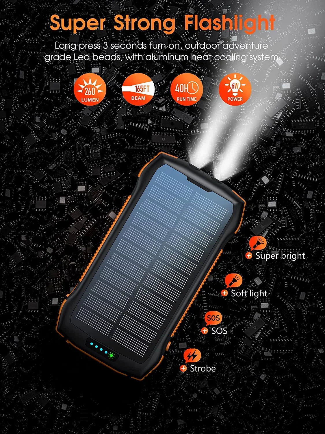 Sizeolar Power Bank for Ulefone Power Armor 14 Pro - Portable Charger 33500mAh QC3.0 18W PD 20W Fast Charging, Portable Charger with 10W Wireless 5 Outputs IP67 Waterproof 6W Flashlight