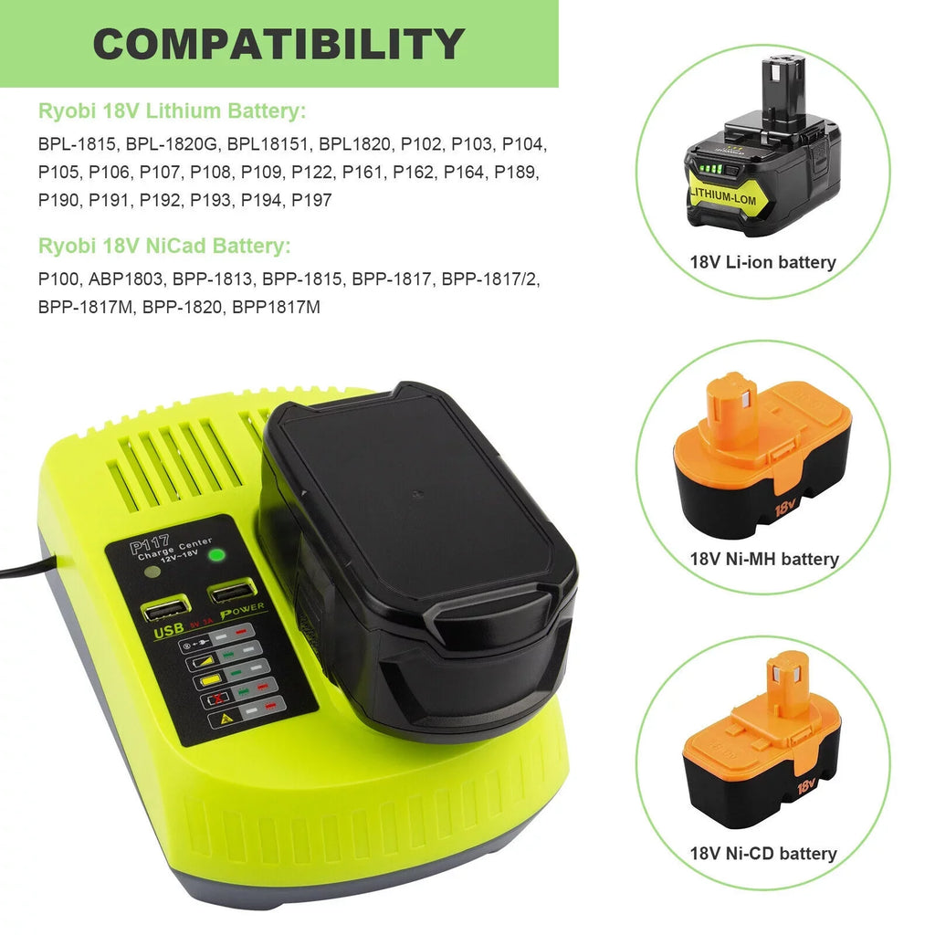18V P117 Fast Charger For Ryobi P108 Li-ion Battery P107 P104 P109 P103 USize Plug