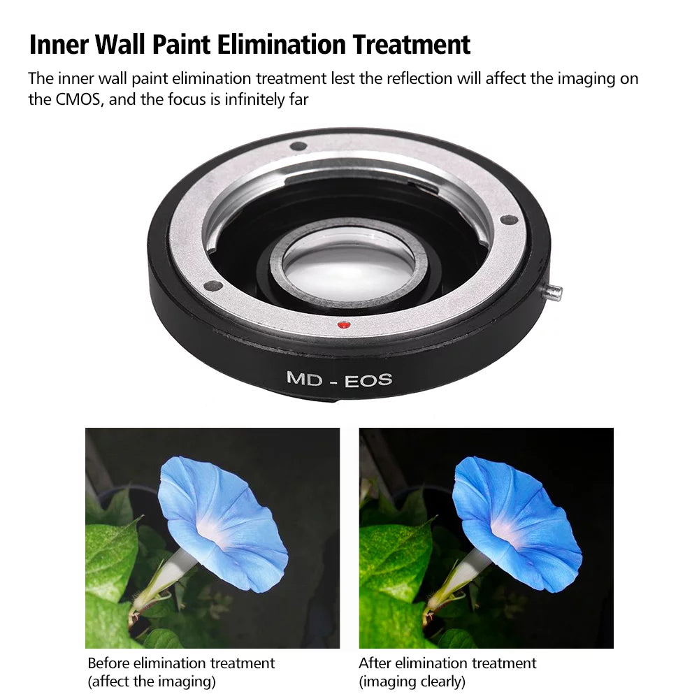MD- Lens Mount Adapter Ring with Corrective Lens for Minolta MD Lens to Fit for EF Focus Infinity