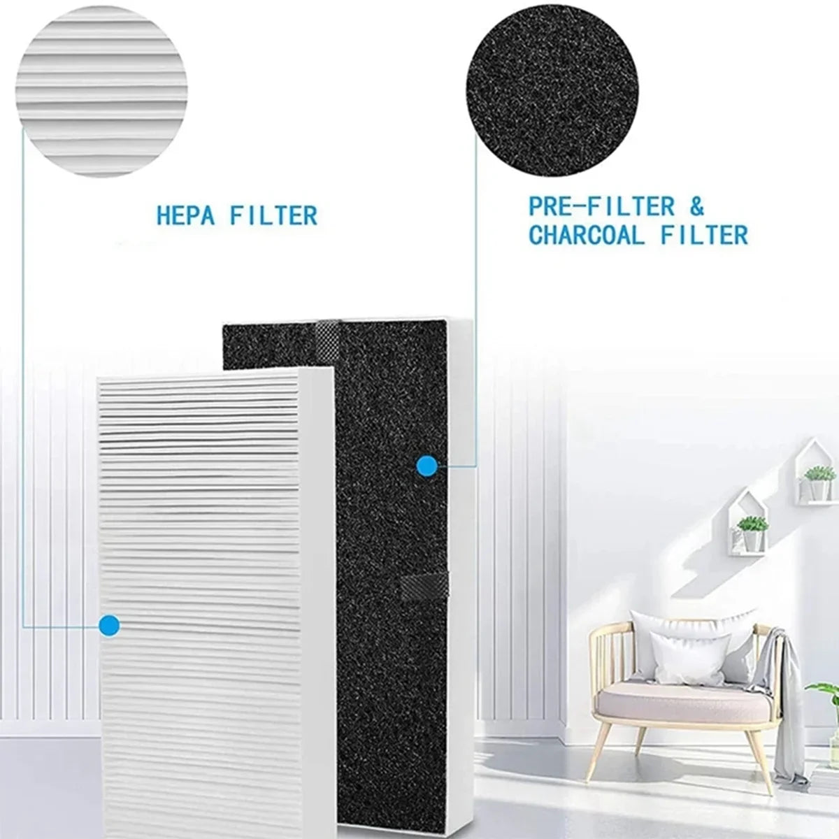 2 Pack Air Purifier Filter Replacement for Dual Action HEPA-Type FRF102B, FHT170, FHT180, FHT190 ,Compatible with Honeywell HEPA Clean U Filter HRF201B