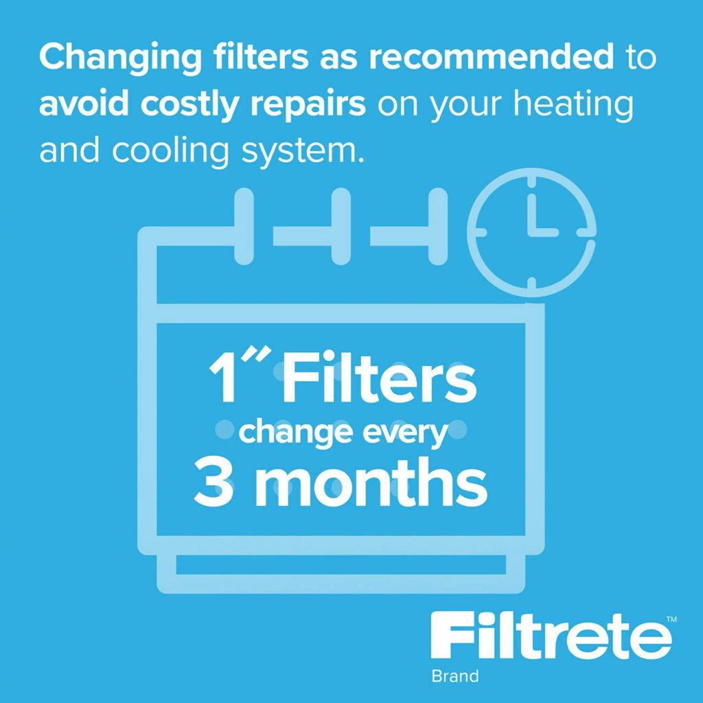 Filtrete by 3M 10x20x1, MERV 11, Allergen Reduction HVAC Furnace Air Filter, 1200 MPR, 4 Filters